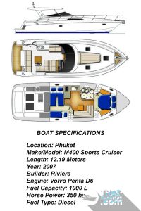 «riviera M400 Sport Cruiser» Yacht For Sale In Phuket